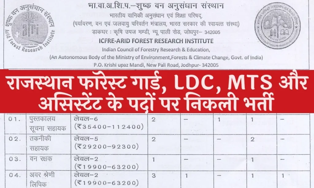 ICFRE AFRI Recruitment 2023 राजस्थान फॉरेस्ट गार्ड, एलडीसी, एमटीएस और असिस्टेंट के पदों पर निकली भर्ती