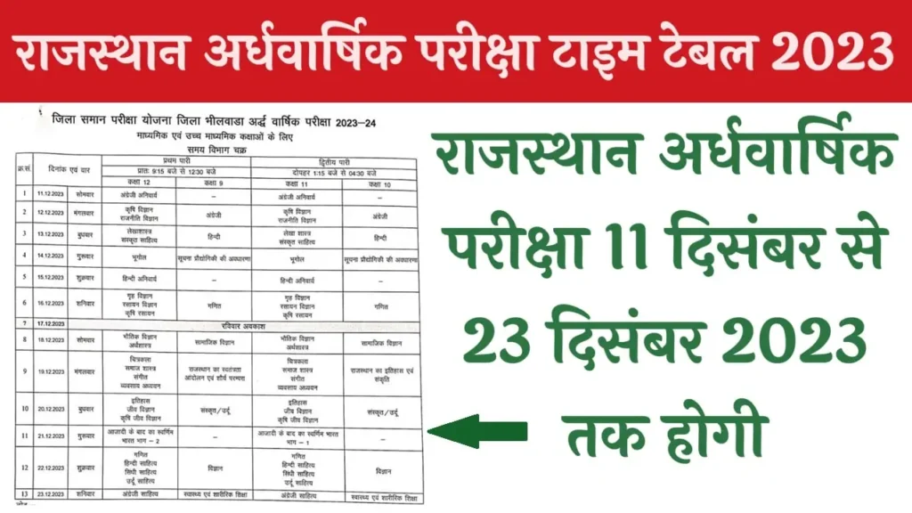 Rajasthan Half Yearly Time Table 2023 राजस्थान अर्धवार्षिक परीक्षा 2023 का टाइम टेबल जारी, यहां से डाउनलोड करें